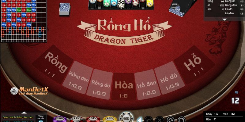 Khám phá dịch vụ hỗ trợ khách hàng tại casino rồng hổ 789Club